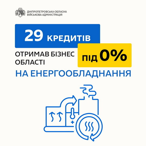 29 �������� �������  ����� ���������������� ��� ������� �� ���������������� 