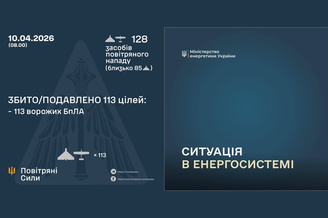 Вночі ворог атакував Україну 128 ударними БПЛА: є знеструмлення у 5 областях