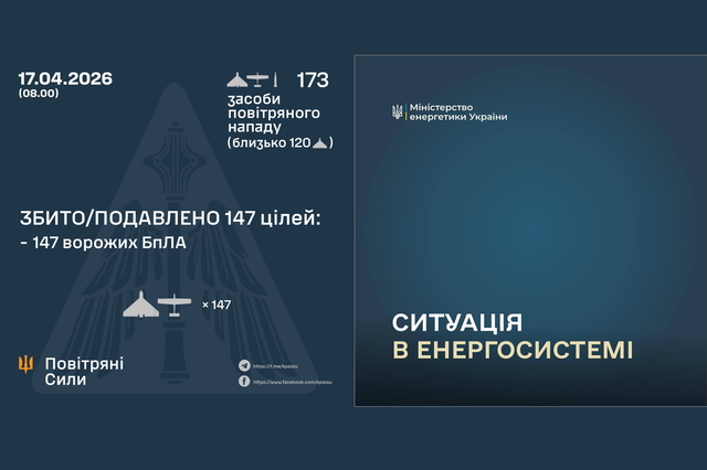 ����� ���� �������� ������� ����������� � 172 �������� ����: ���� ������������� �� ���������������� � ��� � 6 ��������