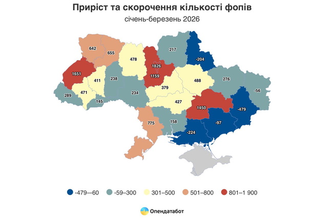 ���������������� � ����� ����� ���� ��������� ����� ��ϳ�