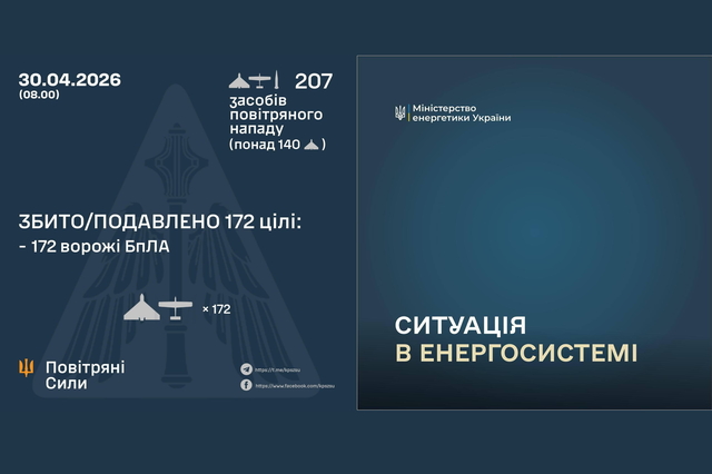 ����� ���� �������� ������� ����������� � 206 �������� ����: ���� ������������� �� ���������������� � ��� � 6 ��������