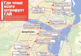 ������� ����� ����������� ���