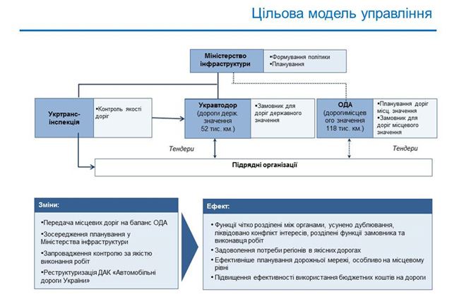 ��������� ������: ��� ��������� �������� � ������������ ����� � ������� ���������� ��������� ��������� �������������� � 16,9 �� 40 ���������� ���.