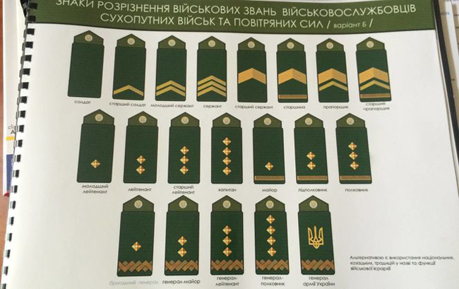 ������� ������� �������� ����� ������ �������� ���������� �������