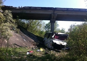 ������� �������� ��������� ���� ������� ���������� � ������������