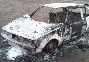 �������� �� ��������� �������� ��������� �� ���� �������