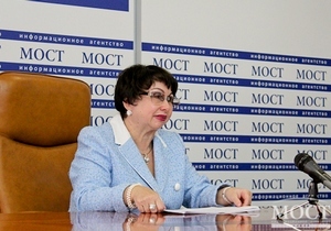 ���������� � ������������ ������������� ����������� � ���������������� �������