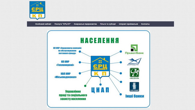 Оплачивать коммунальные услуги в Каменском стало еще удобнее