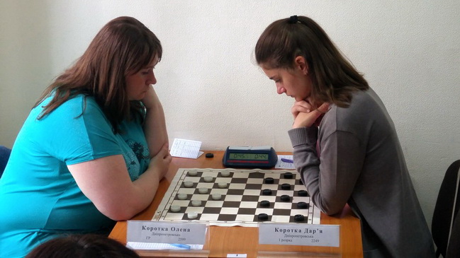 Партія Олена Коротка - Дар`я Коротка. Фото: draughts.com.ua Олена Коротка з Кам'янського виграла дві золоті медалі в кубку України з шашок