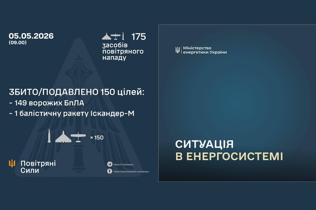 ����� ���� �������� ������� 11-� ��������������� �������� � 164 �������� ����:  �� ���������������� ��������� ���, ������ ����� �������� ��� �����