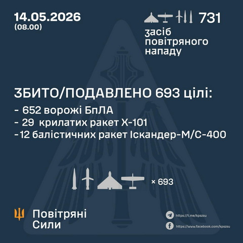 ����� ����� �������������� ����� ������, ���� ��������� �����, ������ ��������������� ���� �� ������� 