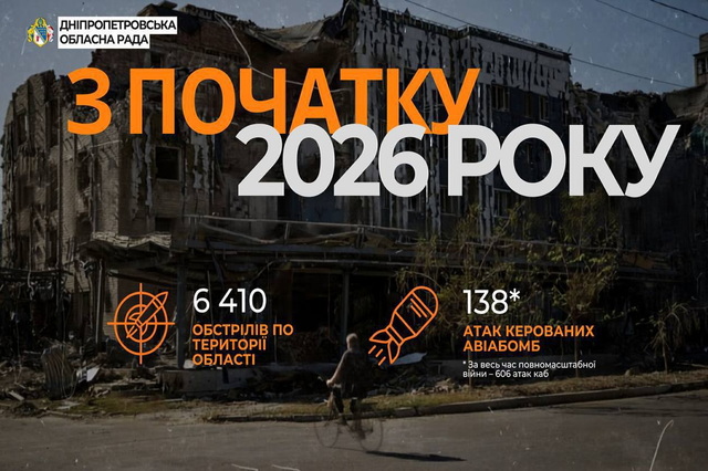 � ������ 2026 ���� �������� ��������� ���������������� ����� 6410 ���