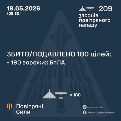 20 ��������� ���� ����� ���� ����� ��� �����������������