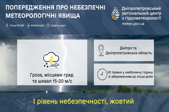 г���� ��������� I: ��������� ������������ ��� ����� �� �����