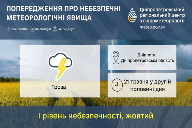 г���� ��������� I: ��������� ������������ ��� �����