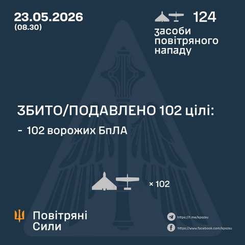 14 ���� ����� ���������� ���� ����� ��� �����������������