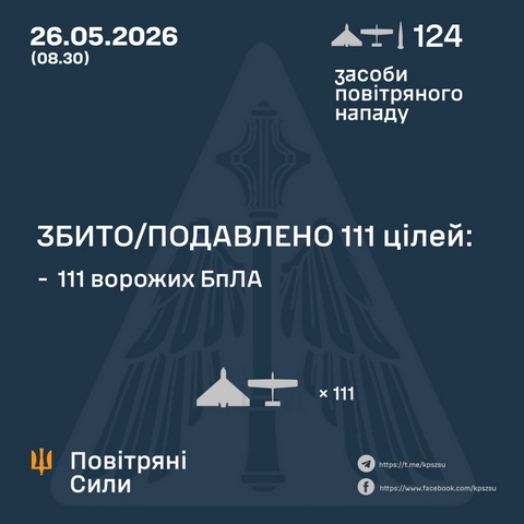 ����� ����� �������� ������ ��������� �� 122 �������� ����