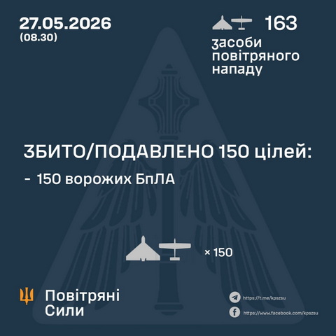 15 ���� ����� ���������� ���� ����� ��� �����������������