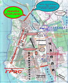 ����� ������: ��� ������