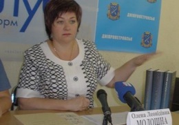 ���������� ����������� ����������� �������� ��������������� ������ ��������