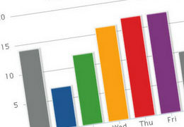 ��������� ������������ ����� �� 10% 