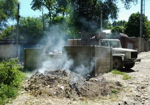 ������ � ���������������� - ������� ���� � ������