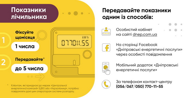 ������ ���������������� �������� ��������� ��������������� ����� �������� �� 14 ������