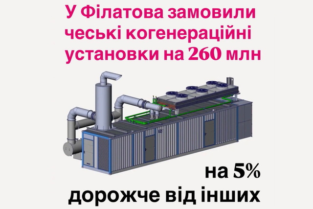 ���� ������ ��������� 260 �������� ������� �� ������������� ��������� ��� ����