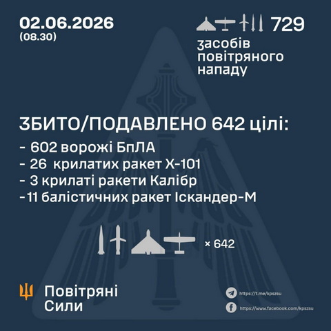 �� ������� ��������� ������������� ��������������� ���� �� �������