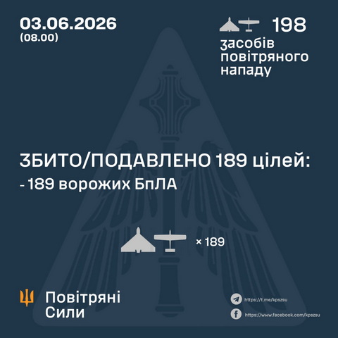 32 ���� ������ ������� ���� ���� ��� �����������������