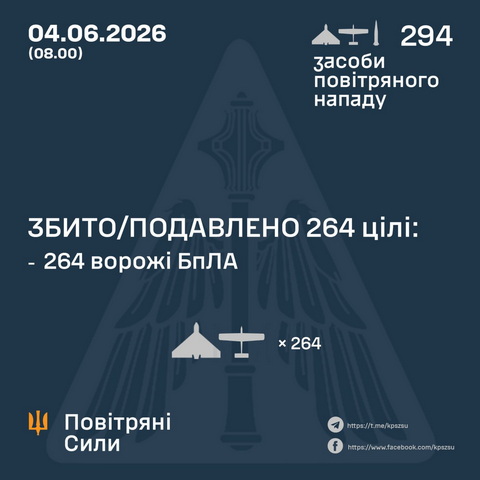 29 ���� ����� ���������� ���� ����� ��� �����������������