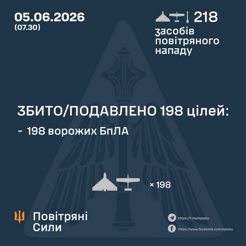 22 ���� ����� ���������� ���� ����� ��� �����������������