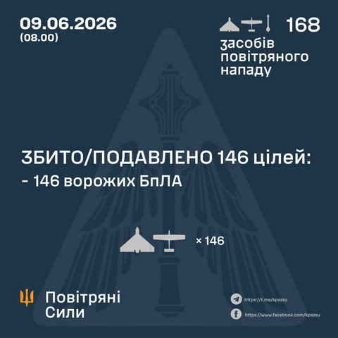 7 ���� ����� ���������� ���� ����� ��� �����������������