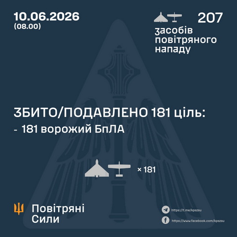 11 ���� ����� ���������� ���� ����� ��� �����������������
