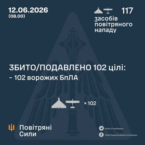 12 ���� ������ ������� ���� ���� ��� �����������������