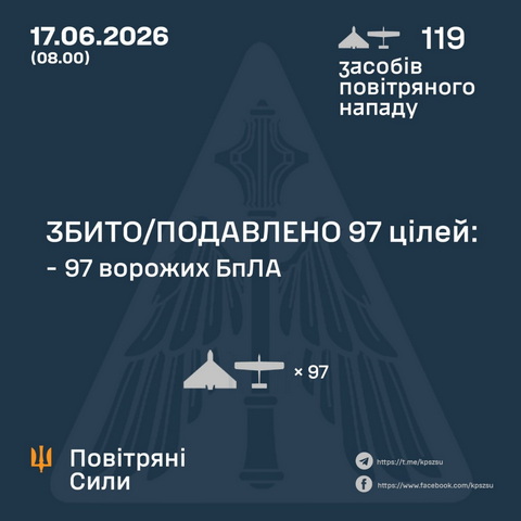 22 ���� ����� ���������� ���� ����� ��� �����������������