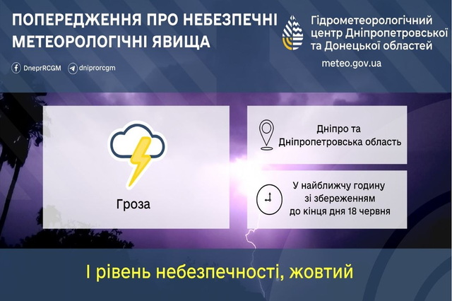 г���� ��������� I: ��������� ������������ ��� �����