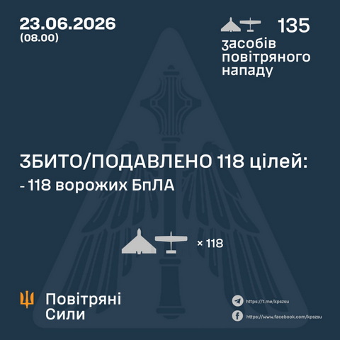 7 ���� ������ ������� ���� ���� ��� �����������������