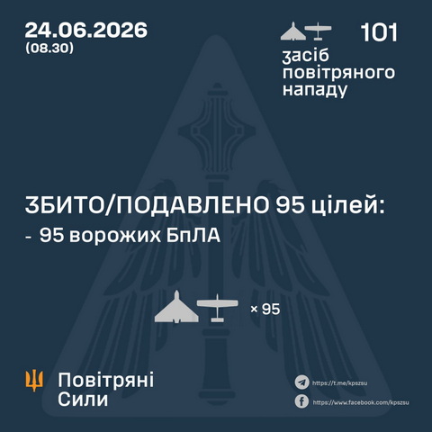 ����� ���� �������� ������� 101 �������  ����