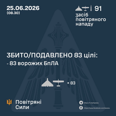 14 ���� ����� ���������� ���� ����� ��� �����������������