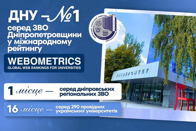 ��� �������� ������ �������� ������� Webometrics 2026 ����� ��� ����������������