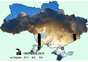 ������� ����� ������������ ������ �������