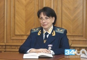 ���������������� ����������� �������� �������� ���� ��������, �������� ��������-������