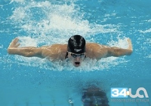 ���� ��������������� ����� ������������ ������� �� ���������� ������ �� �������� �� �������� ����