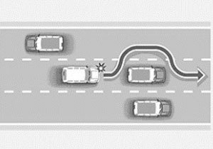 ���������������� ���������������� �������� �������� ����������