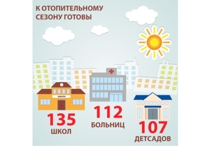 100% �ᒺ��� ��������� ����� ������ ����� �� ������������� ������ 1 �������, � ������ ��������