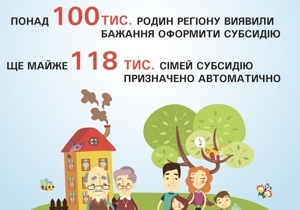 ���������������� � ����� �� ���������� �������� �������� ��������