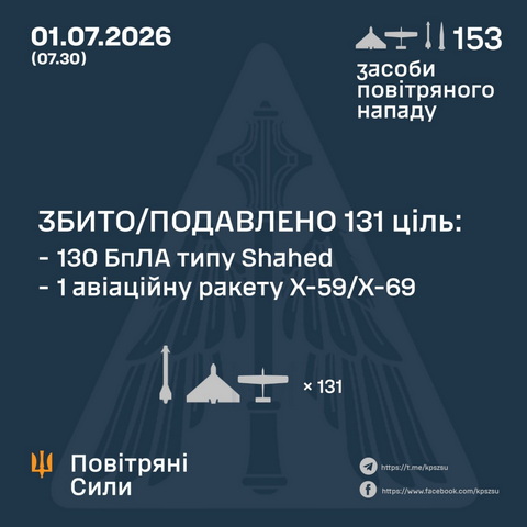 11 ���� ������ ������� ���� ���� ��� �����������������