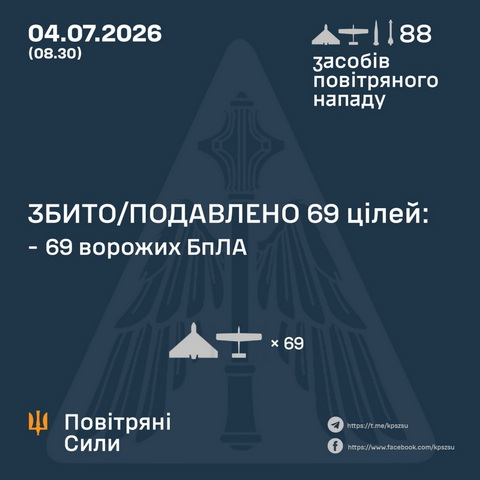 11 ���� ������ ������� ���� ���� ��� �����������������
