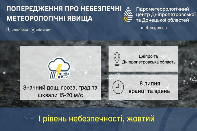 г���� ��������� I: ��������� ������������ ��� ����� �� ����� � ������